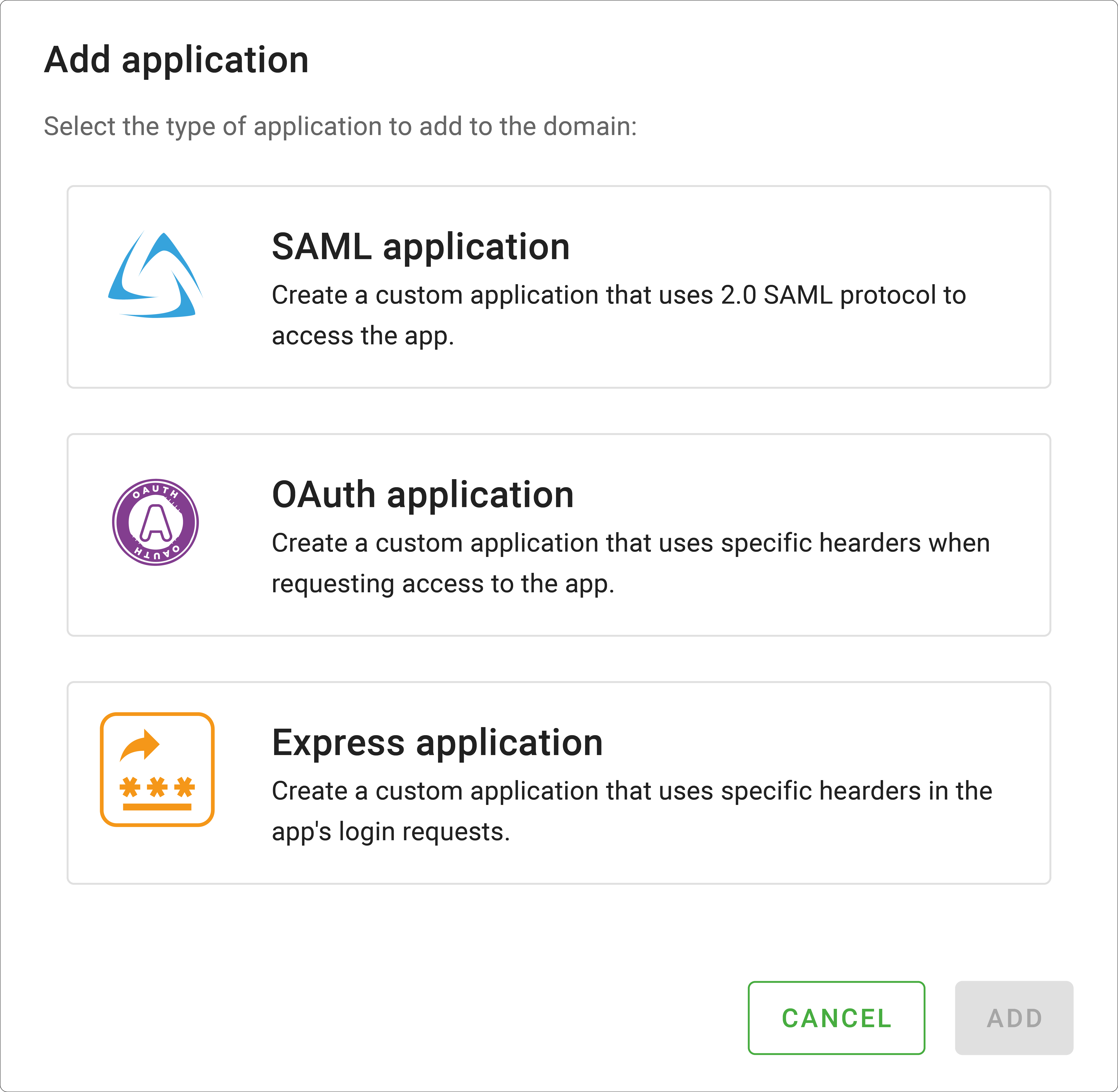 Monokee AM Capabilities - Supported application types.